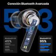 Fone de Ouvido 1Hora Aut206n Bluetooth 5.3: Liberdade Total! - imagem 2