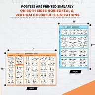 Pacote com 5 Pôsteres de Treino para Casa - Sem Equipamento | Ilustrações Coloridas para Exercícios de Peso Corporal, Yoga e Abdômen - imagem 3