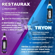 Kit Limpeza e Revitalização Plásticos e Borrachas Vonixx: Tryon + Sintra Fast - imagem 4