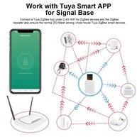 Repetidor ZigBee Tuya: Amplie o Sinal da Sua Casa Inteligente - imagem 2