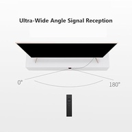 SPENFiLY Kit Repetidor Infravermelho IR 3m USB - Controle 2 Dispositivos TV - imagem 3