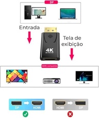 Adaptador DisplayPort para HDMI 4K 60Hz: Conecte seu PC à TV com Qualidade Premium - imagem 4