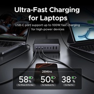 UGREEN 200W: Carregador GaN 8 em 1 - imagem 4