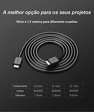 Cabo HDMI Ugreen 2.0 Blindado 4K Full HD - Ideal para PS4, TV e Home Theater (1,5m) - imagem 3