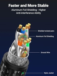 ugreen-a-8-streaming-e-40gbps-blindado-jogos-maxima-cat-para-cabo-10ft-ethernet-velocidade-trancado-a
