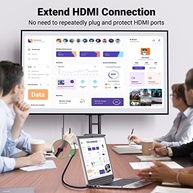 UGREEN Extensor HDMI 8K/10K 2.1: Imagem Ultra HD e Jogos Sem Lag | MacBook, PS5, Xbox Series X - imagem 3