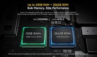 Ulefone Armor 27 Pro: O 5G Robusto que Você Precisa! - imagem 4