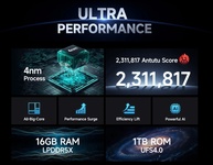 Ulefone Armor 28 Ultra: O Smartphone Blindado Definitivo - imagem 4