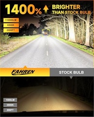 Lâmpada FAHREN H11/H8/H9: 70000LM Ultra Brilhante 6500K, Mini H11 LED Plug and Play - imagem 5