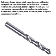 Brocas Aço Rápido 7mm MTX: Kit 10 Unidades - imagem 2