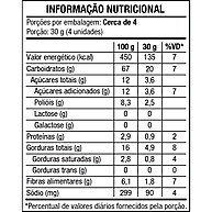 Rosquinhas Leite Sem Glúten 110g – 3 Unidades - imagem 2
