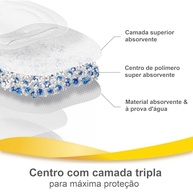 Absorventes Descartáveis para Seios Ultra Respiráveis Medela - Conforto Total com 60 Unidades - imagem 3