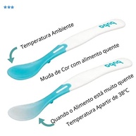 unidades-kit-conforto-seguranca-meses-2-termossensiveis-de-a-buba-acima-azul-e-bebes-colheres-para-6-a