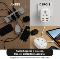 Adaptador Universal Tomada Viagem 3 USB + 1 Tipo-C | Carregamento Rápido 3.4A | 150 Países | Compacto Essencial - imagem 2