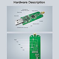 Sonoff ZB Dongle-P: Seu Gateway Zigbee Universal - imagem 2