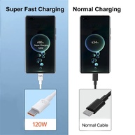 Cabo USB-C 120W: Carregamento Super Rápido! - imagem 3