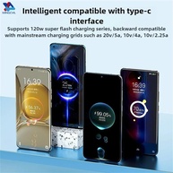 Cabo USB-C 120W MINGCVIL: Carregamento Super Rápido! - imagem 3