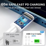 Cabo USB-C 6A 60W: Carregamento Turbo! - imagem 3