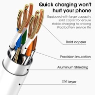 Cabos USB-C 60W 3-Pack: Carregamento Rápido! - imagem 3