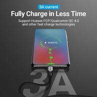 Vention 60W USB-C: Carregador Turbo e Cabo de Dados - imagem 2