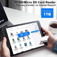 Leitor de Cartão 4 em 1: SD, TF, USB-C - imagem 4