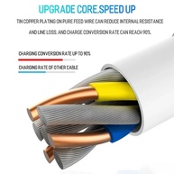 Cabo USB Longo: Carregue e Transfira Dados! - imagem 3