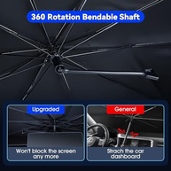 Guarda-Sol Giratório 360° HelloLeiboo: Proteção UV Máxima para seu Carro - imagem 3