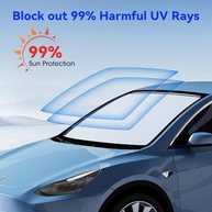 Guarda-Sol Giratório 360° HelloLeiboo: Proteção UV Máxima para seu Carro - imagem 5
