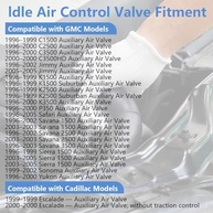 Kit Válvula IAC e Sensor TPS para GMC, Chevrolet, Isuzu e Cadillac - Performance e Partida Suave - imagem 4