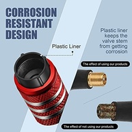 Kit 5 Tampas de Válvula de Pneu Metal com Forro Plástico - Bandeira Americana - Antivazamento e Antiferrugem para Carros, Caminhões e Motos - imagem 3