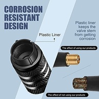 Kit 12 Tampas de Válvula de Pneu Metal Premium - Proteção Anti-Corrosão e Vazamento - imagem 3