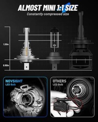 Farol de Neblina LED NOSIGHT H7: Iluminação Potente e Segura para Seu Veículo - imagem 4