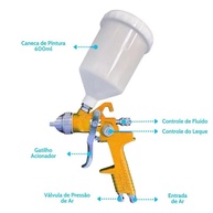 veiculos-acabamento-profissional-em-moveis-pintura-impecavel-pistola-14mm-a-de-e-600ml-a