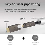 Cabo HDMI Fibra Ótica 8K 15m Micro HDMI p/ HDMI 2.1 - Ultra Velocidade 48Gbps - imagem 3