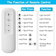 Controle Remoto Hunter 99770 99392 99813 - 3 Velocidades + Dimmer de Luz - imagem 4
