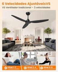 Ventilador de Teto 52" com Controle Remoto | 6 Velocidades, Reversível e Silencioso - imagem 5