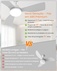 Ventilador de Teto com LED 20W, Controle Remoto, Silencioso e Moderno – 6 Velocidades, Luz Ajustável, 127-220V - imagem 4