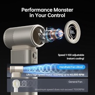 Ventilador Portátil JISULIFE Ultra2 100 Velocidades com Power Bank 9000mAh e Lanterna - imagem 4