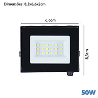 Kit 4 Refletores LED 50W IP65 – Luz Fria, Quente e Verde - imagem 2