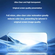 Película de Vidro iPhone 13/12: Anti-Queda e Privacidade - imagem 2