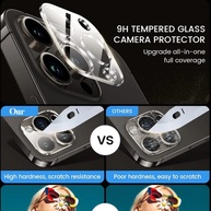 Película de Vidro iPhone: Proteja Sua Câmera! - imagem 2