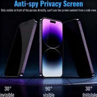 Kit 5 Películas de Privacidade para iPhone – Vidro Temperado Anti-Espião - imagem 3
