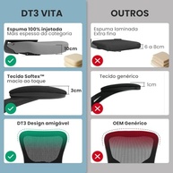 vita-lombar-cadeira-premium-mesh-a-ergonomica-apoio-e-conforto-encosto-dt3-de-ajustavel-escritorio-a