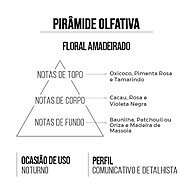 Night's Lady: A Deo Colônia que Desperta a Deusa em Você - imagem 2