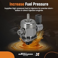 Bomba de Combustível Alta Pressão maXpeedingrods para VW Beetle, Jetta, Passat, Tiguan e Audi A3, Q3, TT (GDP905) - imagem 5