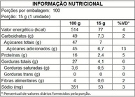 SANTO ANTONIO ALIMENTOS PACOQUINHA ROLHA TRADICIONAL CAIXA 1,5KG 100 UN X 15G - imagem 2