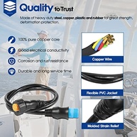 Adaptador Transdutor Garmin 8 Pinos para 12 Pinos XID - Qualidade Premium DearChan - imagem 4