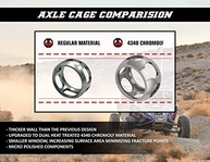 Eixo Traseiro Reforçado DEMON para Polaris RZR 1000 / RZR XP Turbo - Performance e Durabilidade Imbatíveis - imagem 5