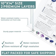 Pôster de Chakras com 8 Peças - Guia Completo de Yoga e Espiritualidade | Decoração Laminada Premium - imagem 5