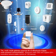 Tuya Zigbee Hub: Centralize sua Casa Inteligente - imagem 3
